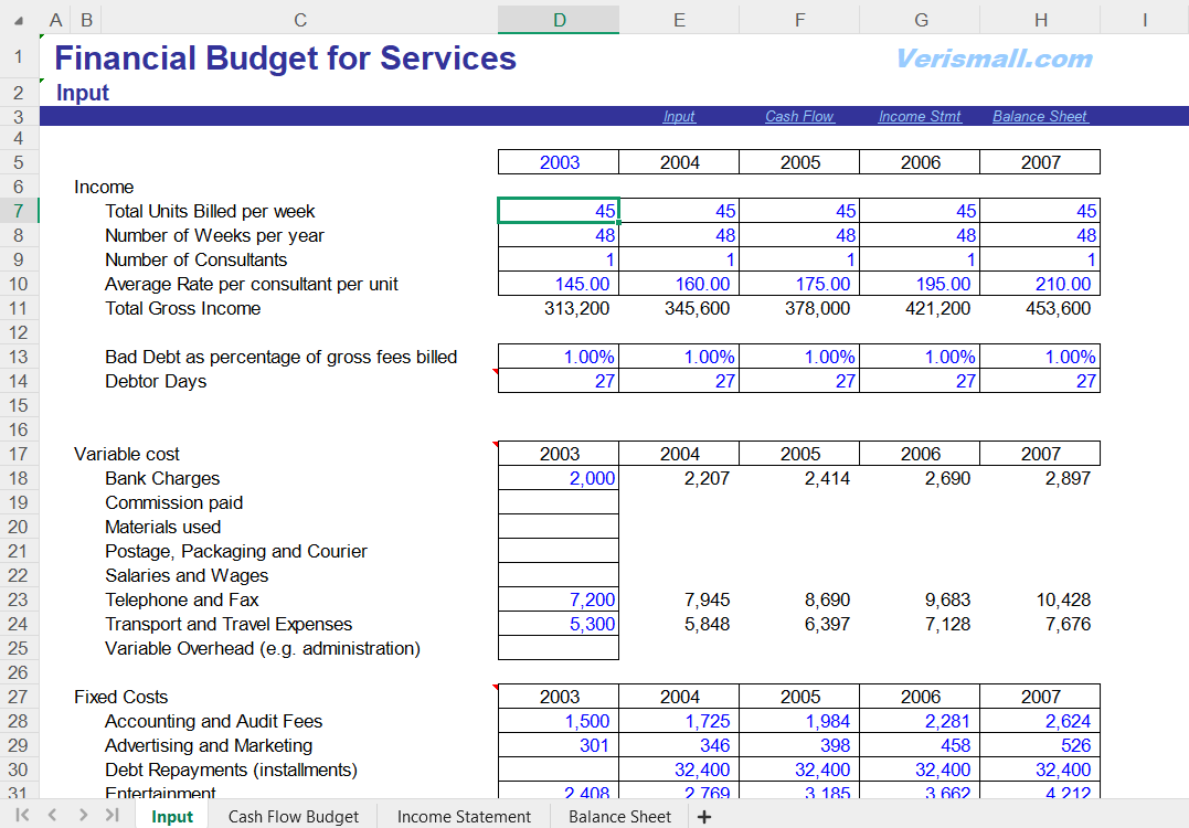 Budgeting Spreadsheet for Service Businesses
