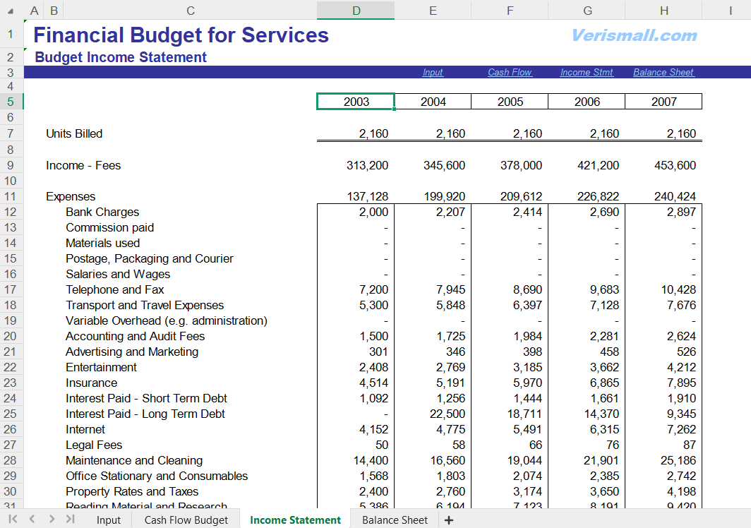 Budgeting Spreadsheet for Service Businesses