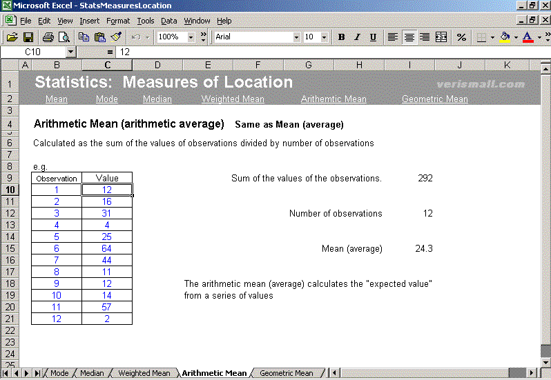 Measurements Of Location For Statistics