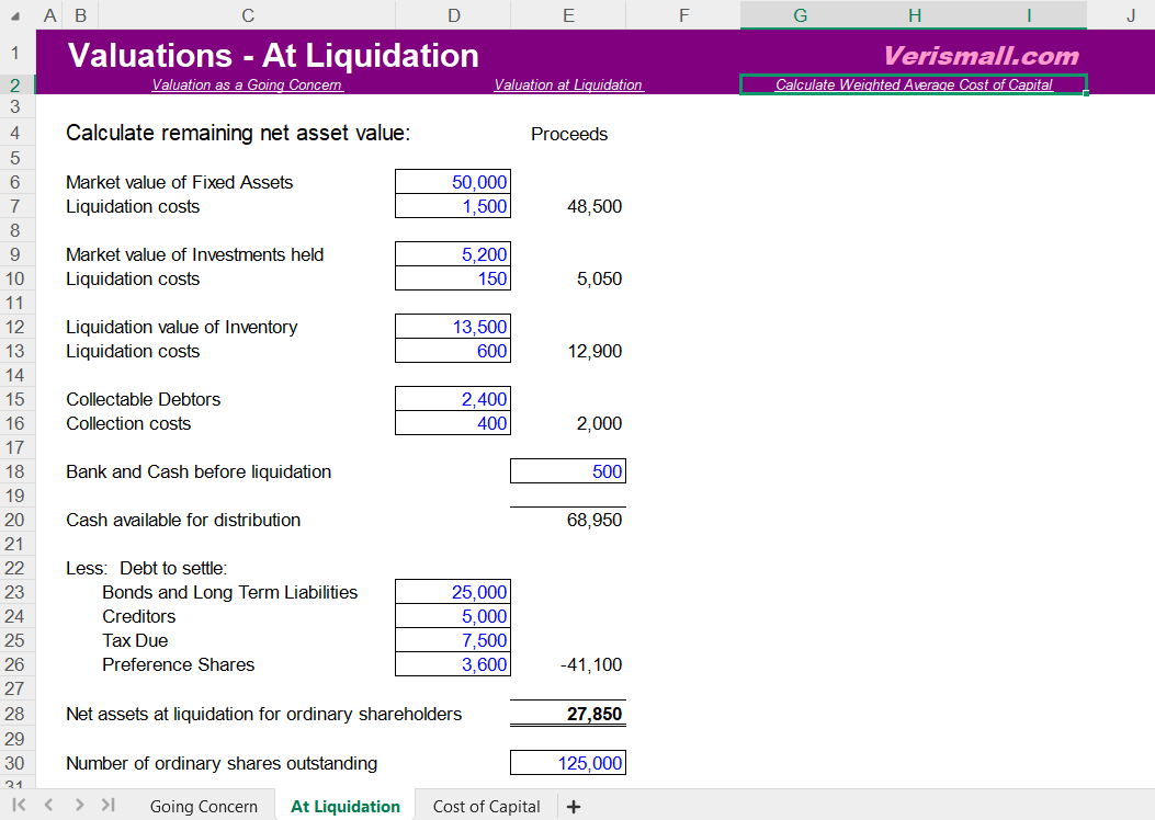 Business Valuation Spreadsheet