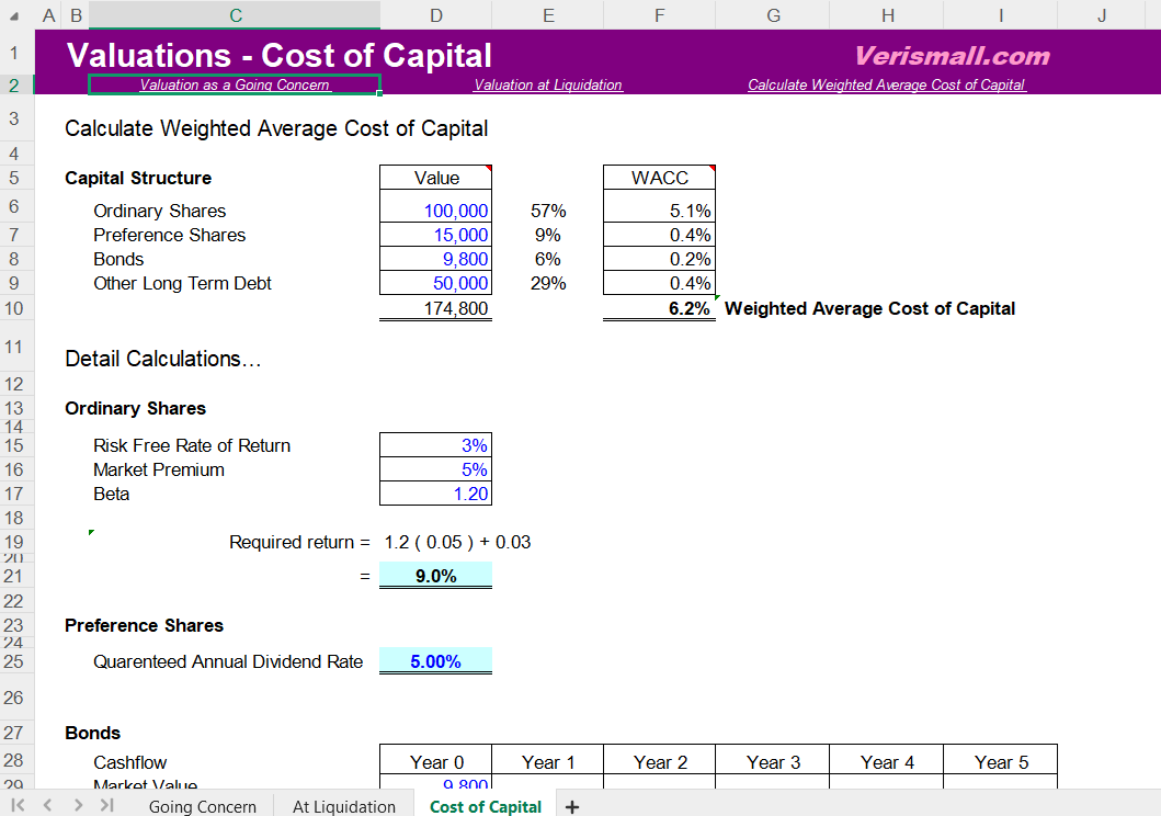 Business Valuation Spreadsheet