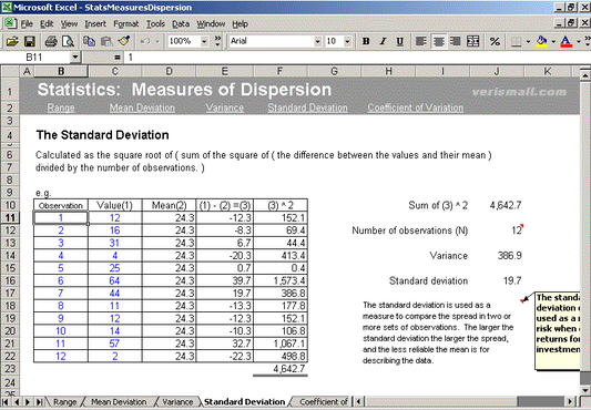 Measurements Of Dispersion In Statistics