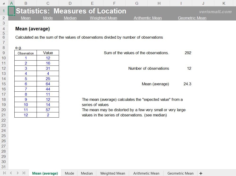 Measurements Of Location For Statistics