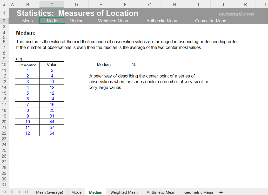 Measurements Of Location For Statistics
