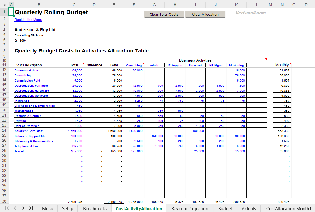 Rolling Budget Spreadsheet for Service Businesses