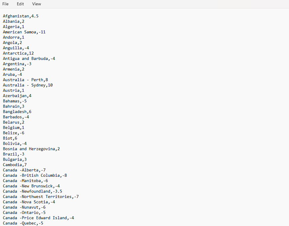 World Time Zone Calculator (Source Code)